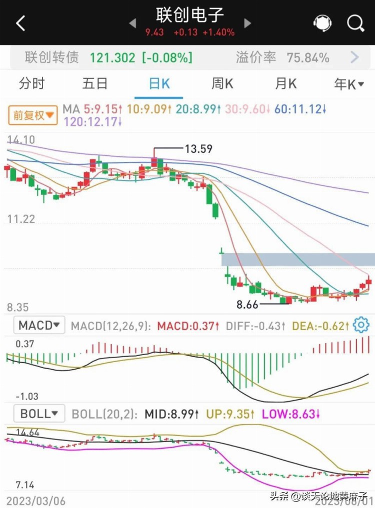 电子光学龙头联创电子，新增“英伟达”概念，六大产业链五大优势