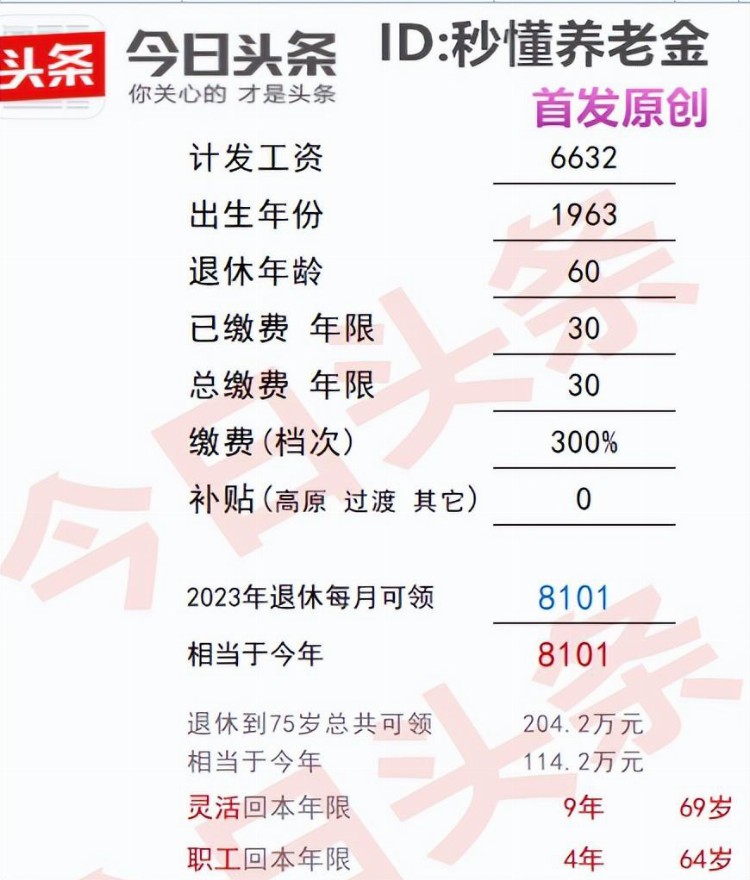 2023年度山西灵活就业人员社保缴费基数、缴费档次、待遇领取标准