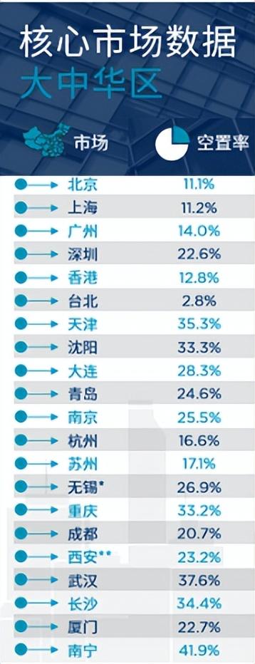 最高征收12%！房地产税没来，房产税先来了？