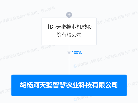 天鹅股份：于新疆新设智慧农业科技子公司