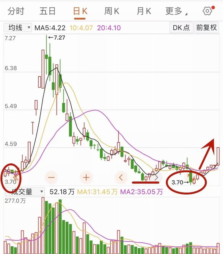 社保盯上中特估，这五家中字头被社保重仓