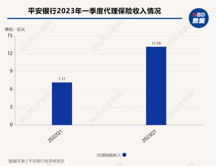 平安银行方志男：“双向奔赴”背后 财富管理服务与客户需求变化吻合