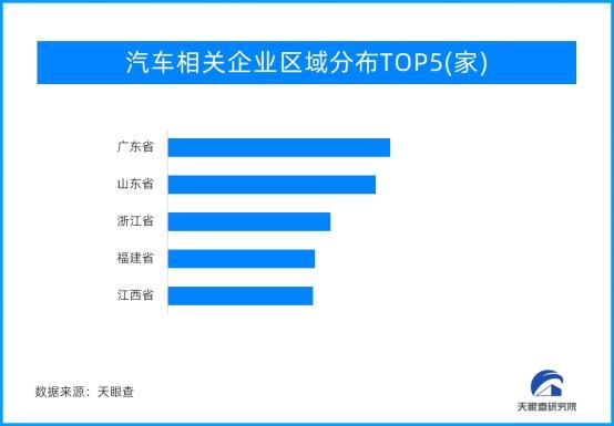 汽车消费市场迎利好！商务部发文：全链条全过程促进汽车消费