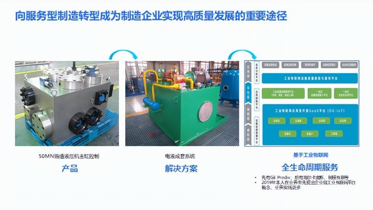 向服务型制造转型成为制造企业实现高质量发展的重要途径