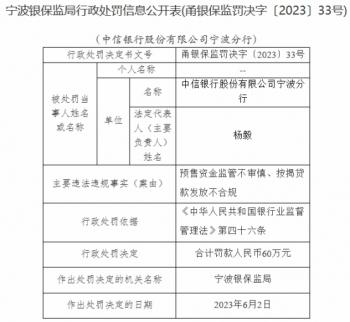 中信银行宁波分行被罚60万 按揭贷款发放不合规等