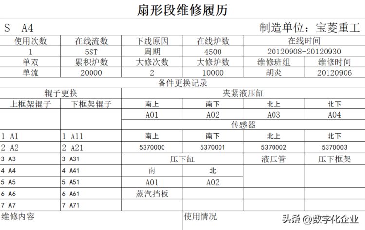 制造业工业物联网实施探索