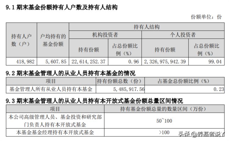 杨浩：至简思维、弱者心态、稳健、找到收益和回撤之间的平衡点