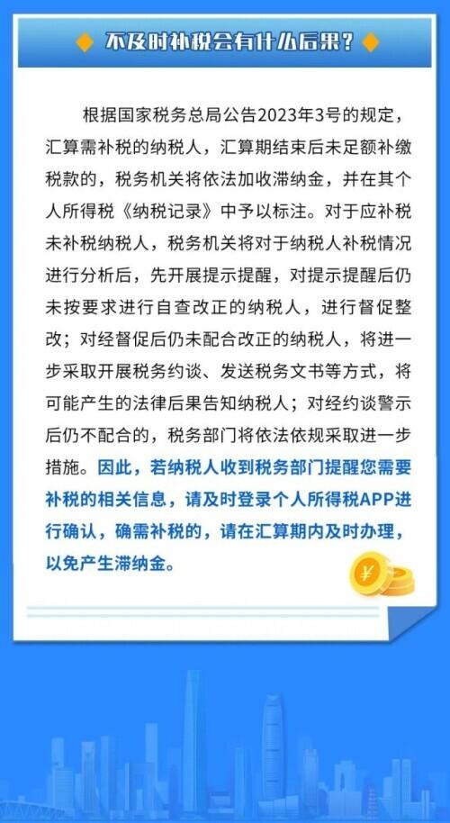 提醒！个税年度汇算即将结束 未按期补税将收滞纳金