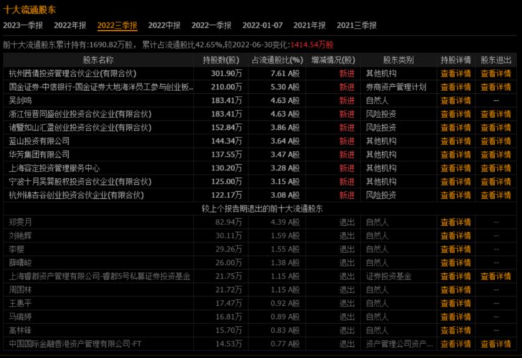 大地海洋：收购溢价超700%，9.1亿资产重组，被深交所叫停，股价两日暴跌近30%