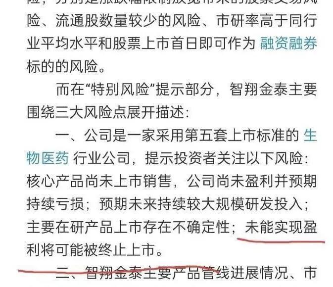 回顾我是如何在基金上亏损50%