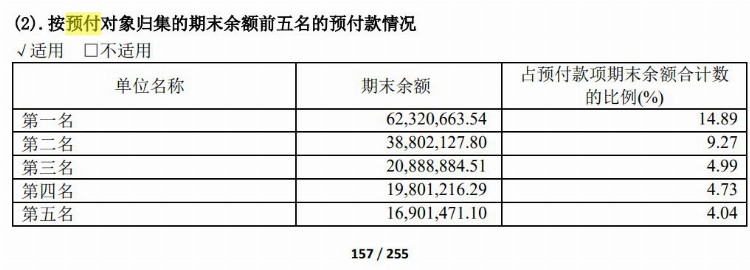 博隆技术多项财务信息存疑，董秘原供职公司遭退市