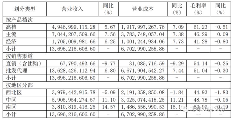 这只股票曾经是个笑柄，被外资收购后，已今非昔比！