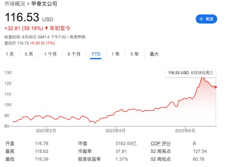 甲骨文大举押注AI！今年将斥资数十亿美元购买英伟达芯片