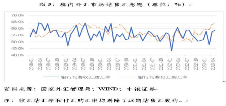 人民币兑美元持续走贬，外汇“黄牛”再现江湖，专家提醒！