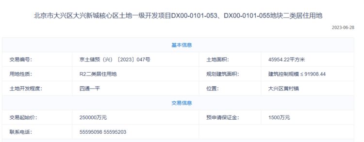 北京大兴新城核心区挂牌一宗预申请用地 起始价25亿元