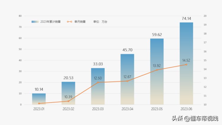 关注 | 奇瑞将在东南亚三国设立工厂，实现东盟地区产品全覆盖