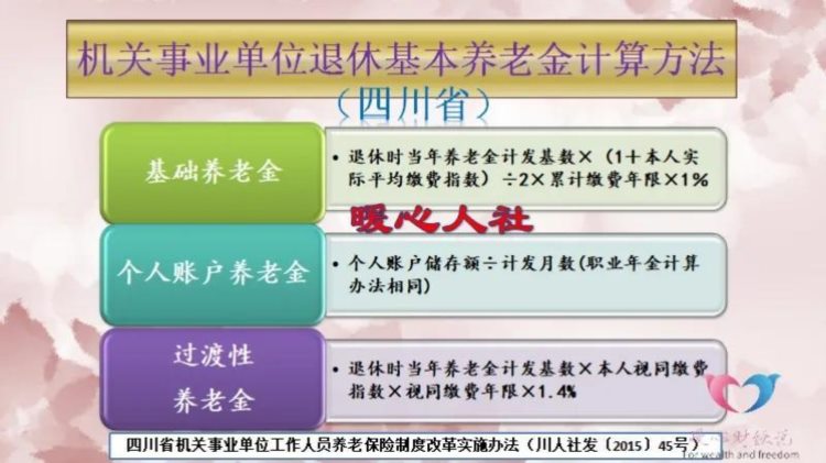 刑满释放后，缴纳的养老保险还能办理退休领养老金吗？