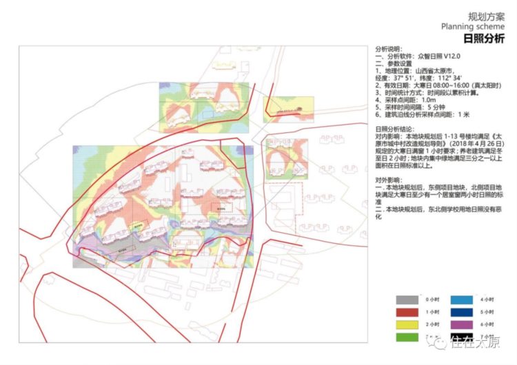 太原：关于北寒村城改项目(二期) 地块又有新规划出炉！