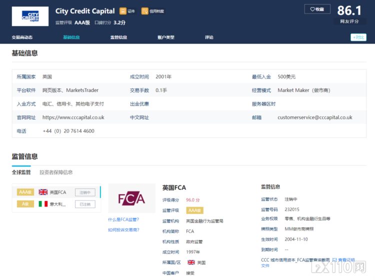 重磅！英国FCA发布，外汇经纪商City Credit Capital (UK) 破产！