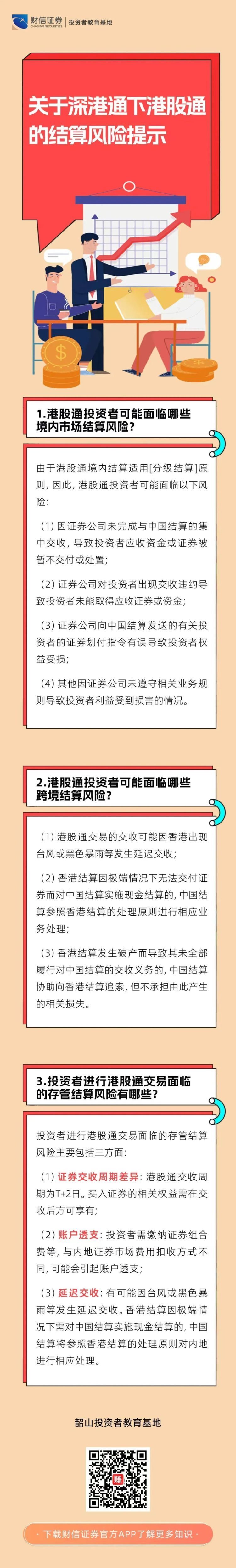 关于深港通下港股通的结算风险提示