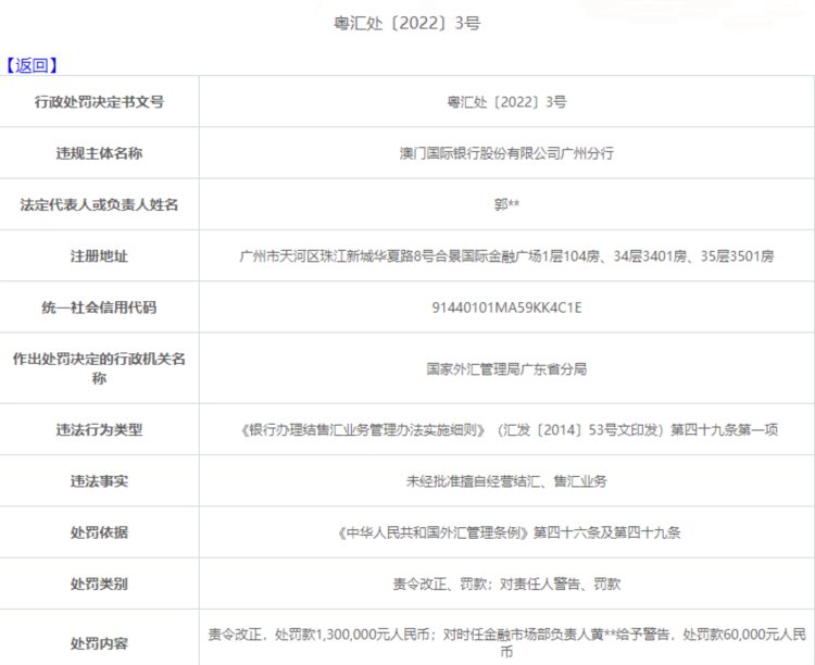 厦门国际投资拟港股上市：在港澳均有银行，净利润同比下降34.55%