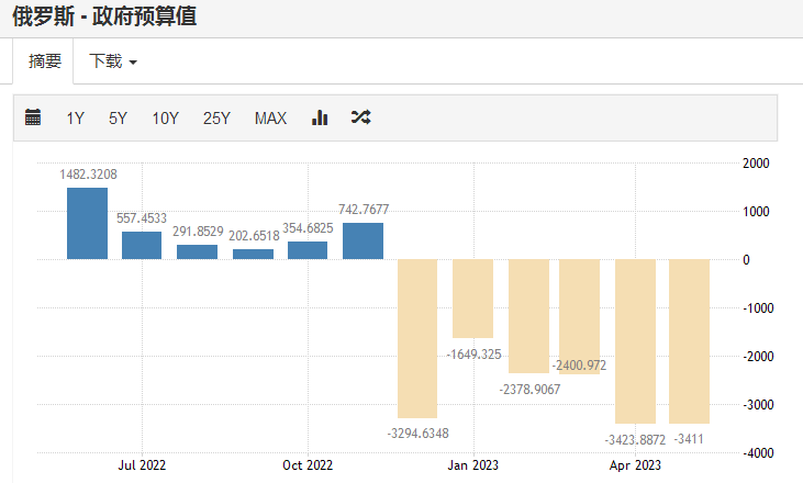 “采取任何必要措施”！沙特重申维稳决心，原油反弹能走多远？