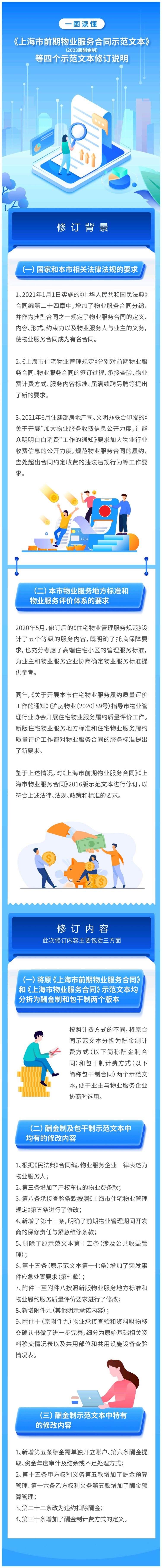 物业企业不是管理人而是服务人！新版前期物业和物业合同示范文本出台