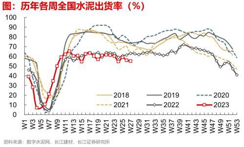 长江宏观：尾部企业压力仍大