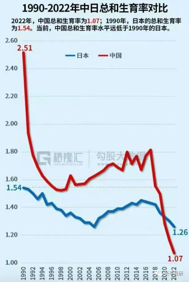 辜朝明：当每个人都不再借钱并重建储蓄，中国会发生什么