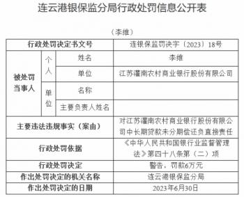 江苏灌南农商行违规被罚60万元 大股东为江南农商行