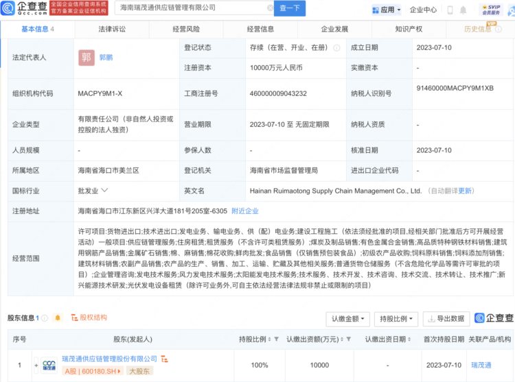 瑞茂通1亿元于海南新设供应链管理子公司