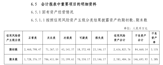 【揭秘】五矿信托怎么样？这里有详细答案！