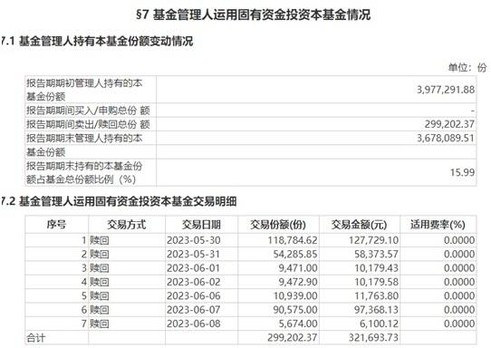 不想清盘，这家机构拼了！8个月要开6场持有人大会