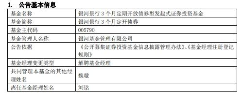 刘铭离任银河景行3个月定开债券