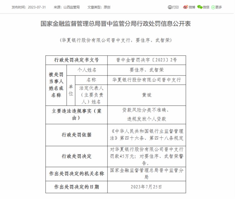 华夏银行山西晋中支行被罚45万