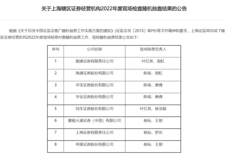 摩根士丹利刚下调中国股票评级就遭调查？知情人士：时间线对不上