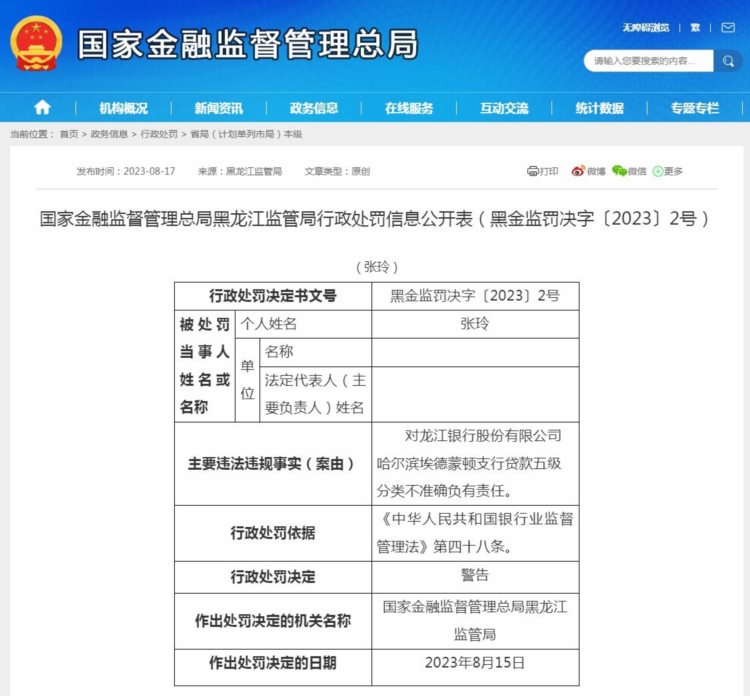 龙江银行一支行被罚780万：贷款五级分类不准确