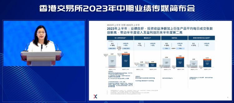 港交所：上半年投资收益净额及衍生品交易对营收和净利润创历史第二高贡献大