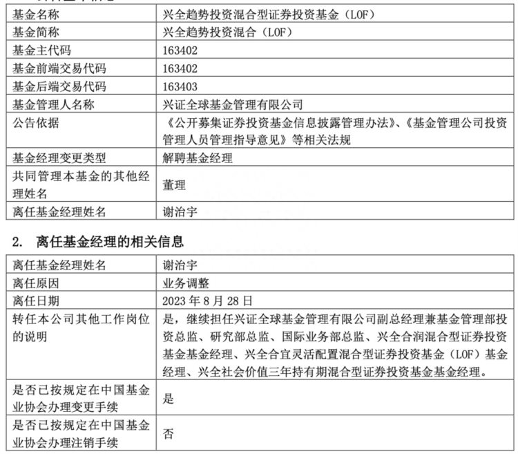 谢治宇卸任200亿兴全趋势，基金风格会变吗？