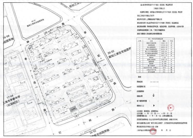 金山又一设计方案公示！涉及住宅及配套设施→