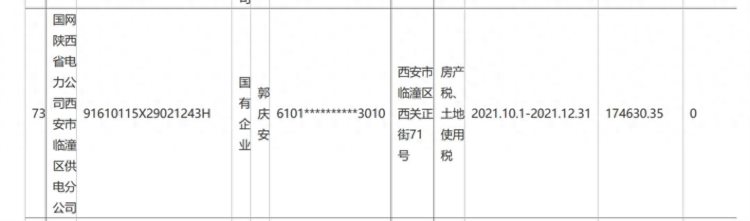 西安临潼通报89户欠税名单，国网临潼区供电公司被点名