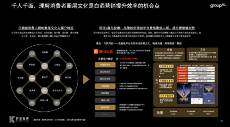 喜马拉雅推出白酒SIVA营销模型 助力白酒品牌触达消费者关键时刻