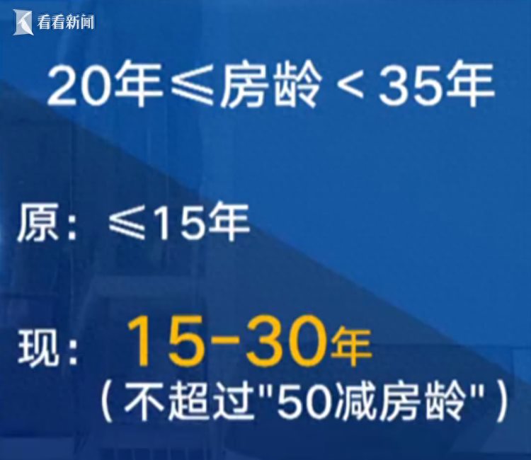 上海公积金新政减轻还贷压力有效盘活二手房流动性