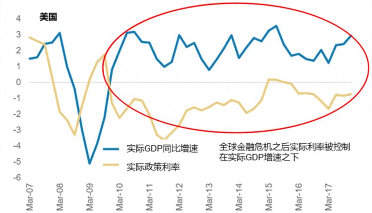 邢自强：如何打破看衰中国经济论