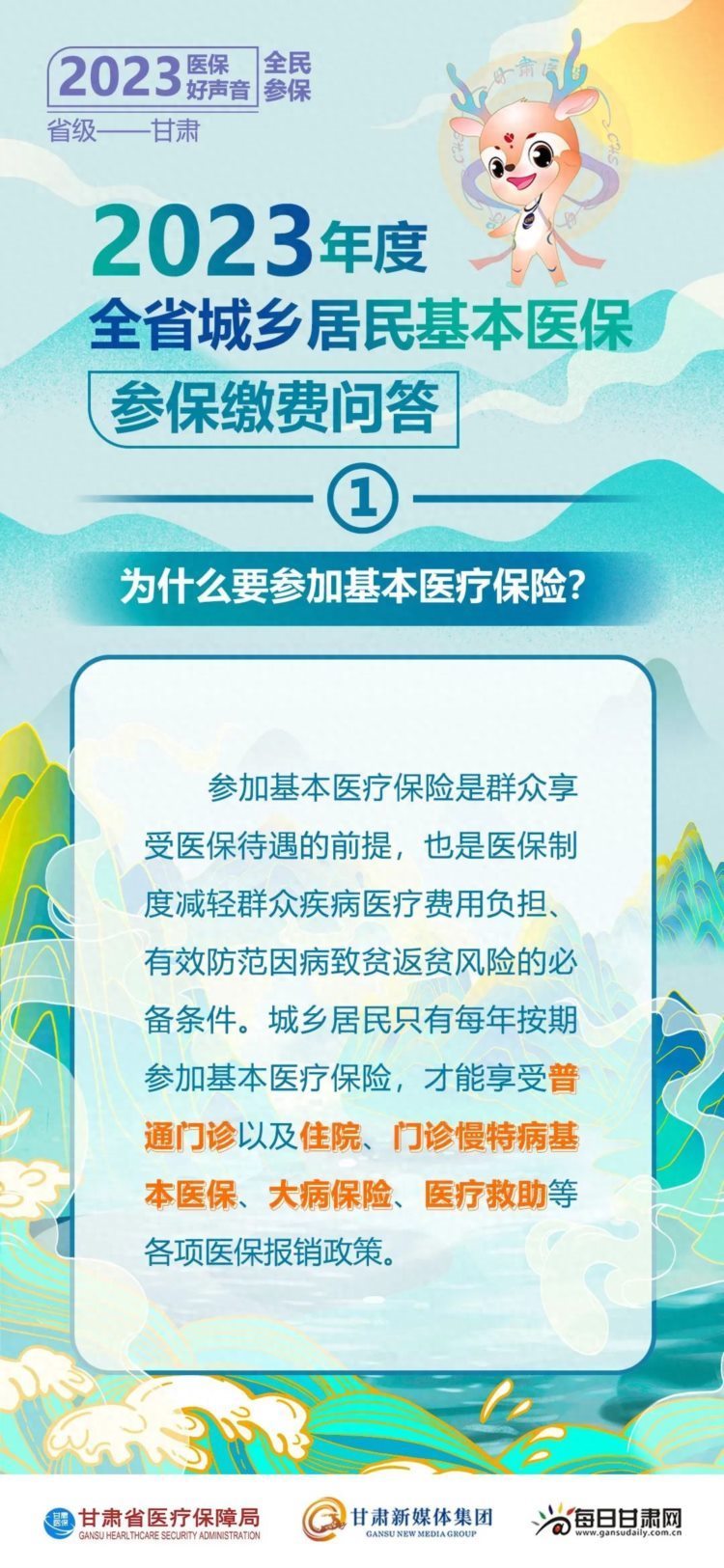 2023年度甘肃省城乡居民基本医保参保缴费问答