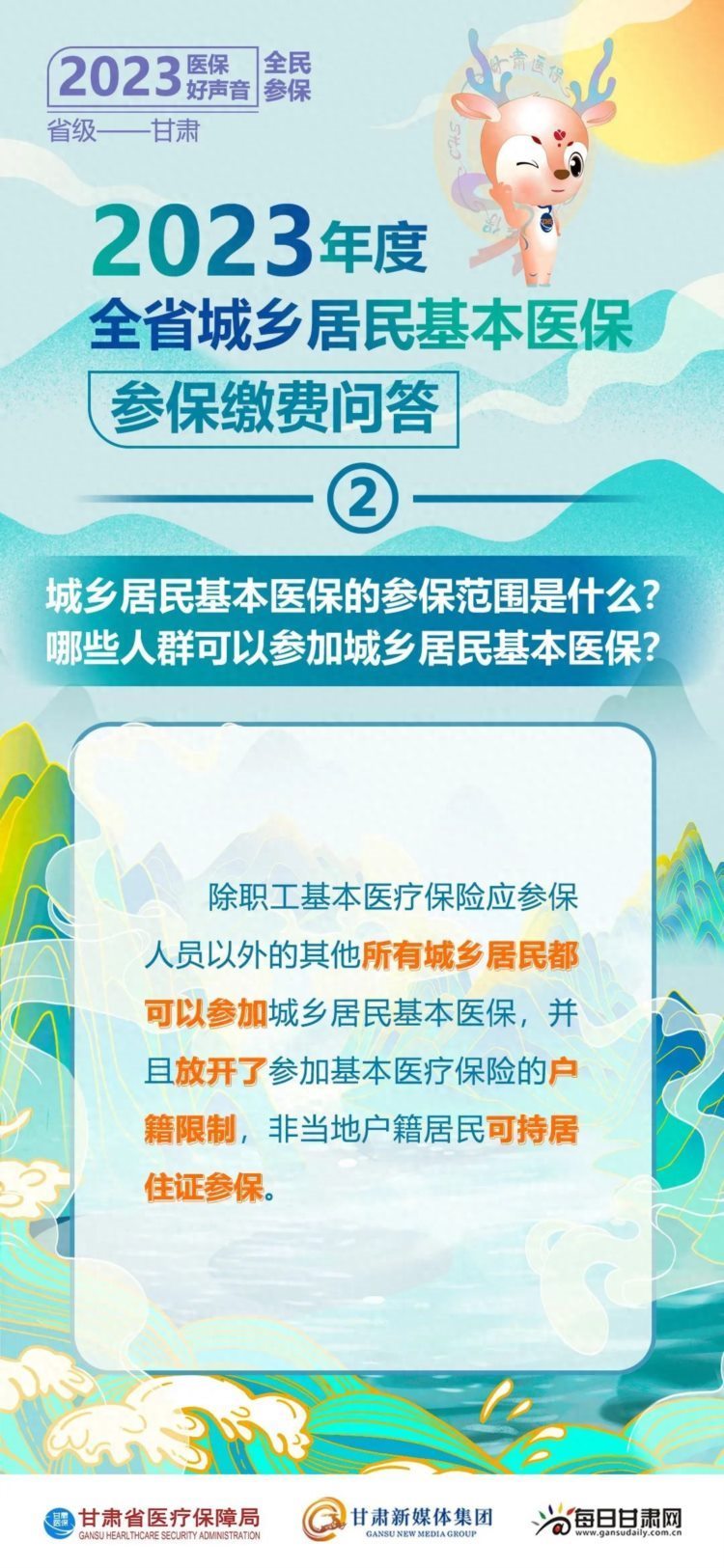 2023年度甘肃省城乡居民基本医保参保缴费问答