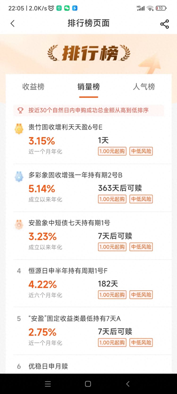 银行理财市场回暖最高年化达5.14%上车吗