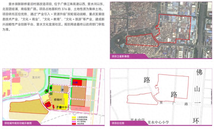 里水桥星旧村改造进展如何官方：该项目已暂停推进