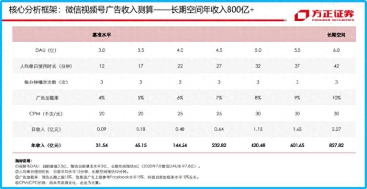 我国的贵州人均生产总值超1000多亿究竟有哪些大厂撑着