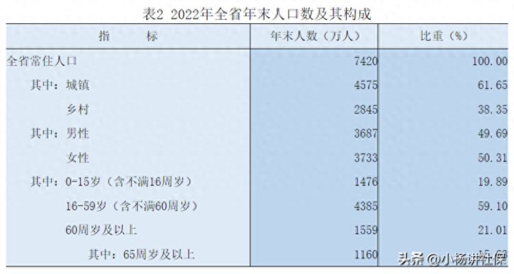 河北省高龄补贴：谁能领怎么领领多少建议收藏！